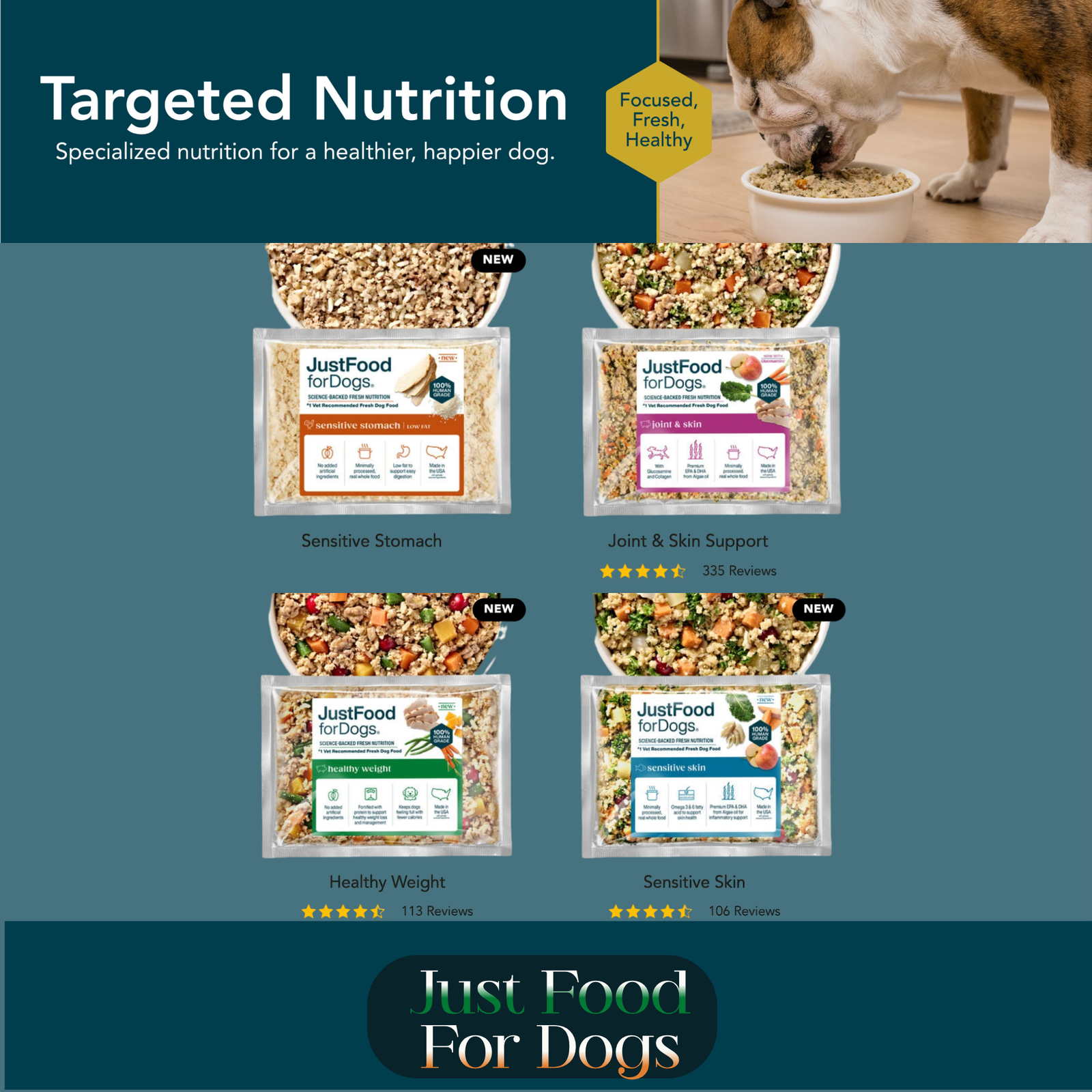 Digestive support dog meal option