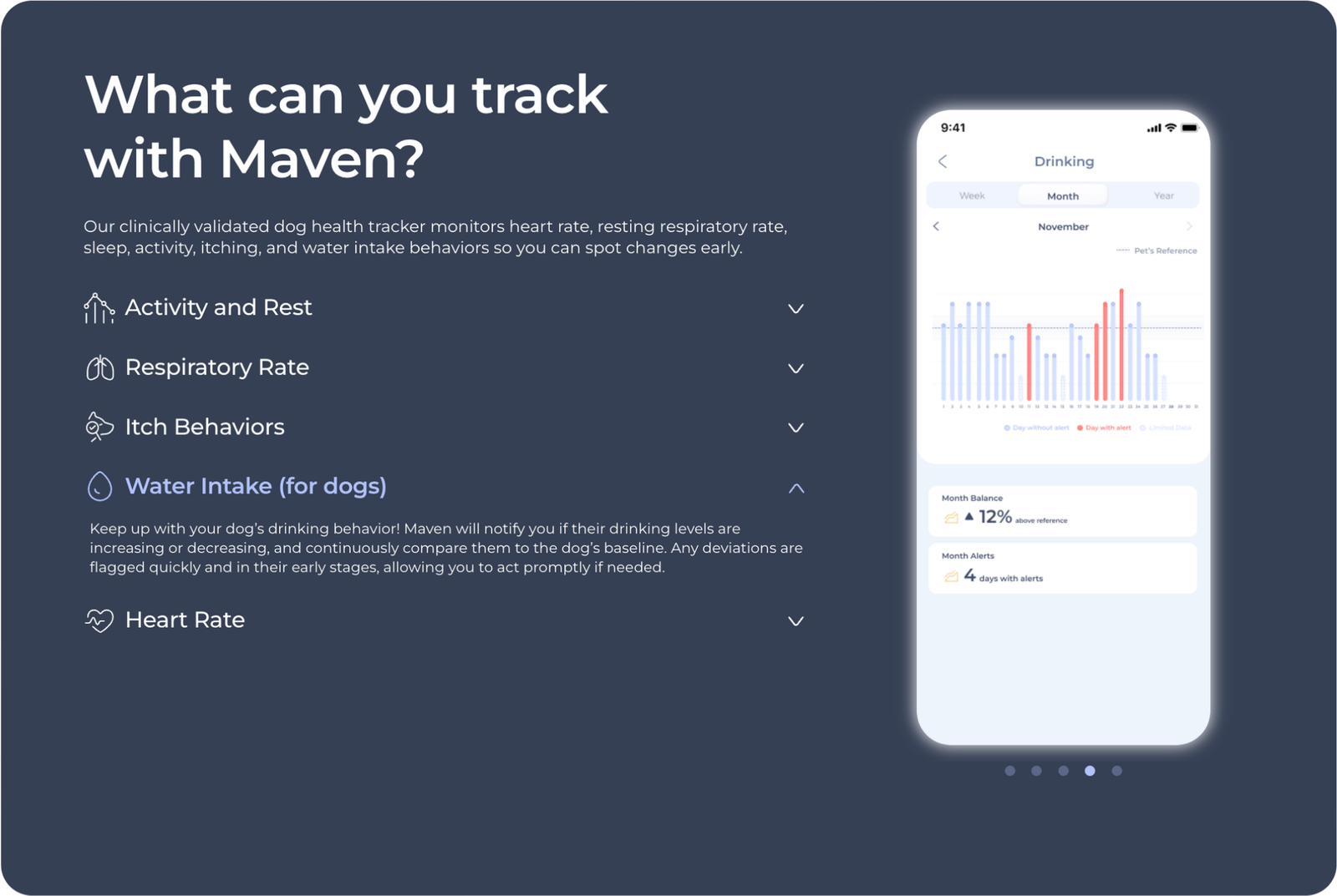 Water intake tracking in Maven app